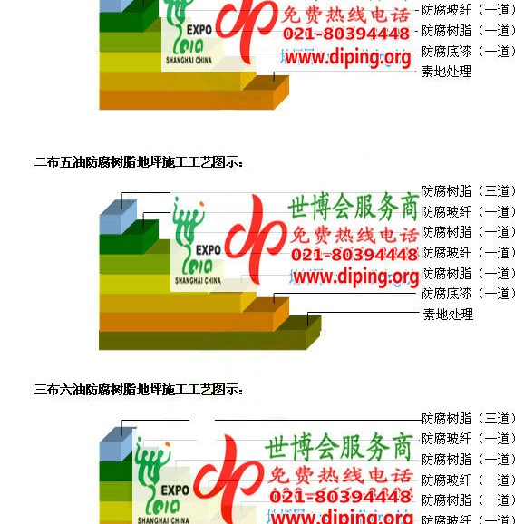 肇州防腐树脂地坪(含玻纤布),防腐蚀地坪，环氧防腐玻纤布地坪产品图2