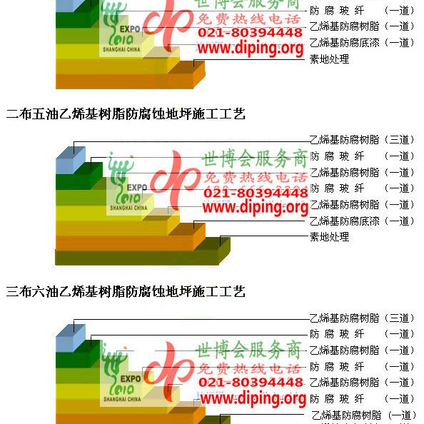 肇州乙烯基防腐蚀地坪,乙烯基酯地坪,乙烯基酯防腐蚀地坪,乙烯基重防腐蚀地坪,乙烯基重防腐地坪,乙烯基重防腐自流平地坪产品图2